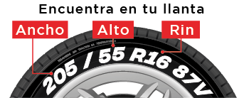 Dónde encontrar la medida de mi llanta